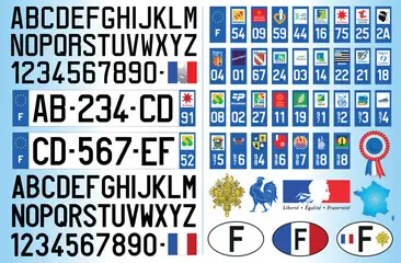 Comment connaître une voiture avec sa plaque d’immatriculation ?
